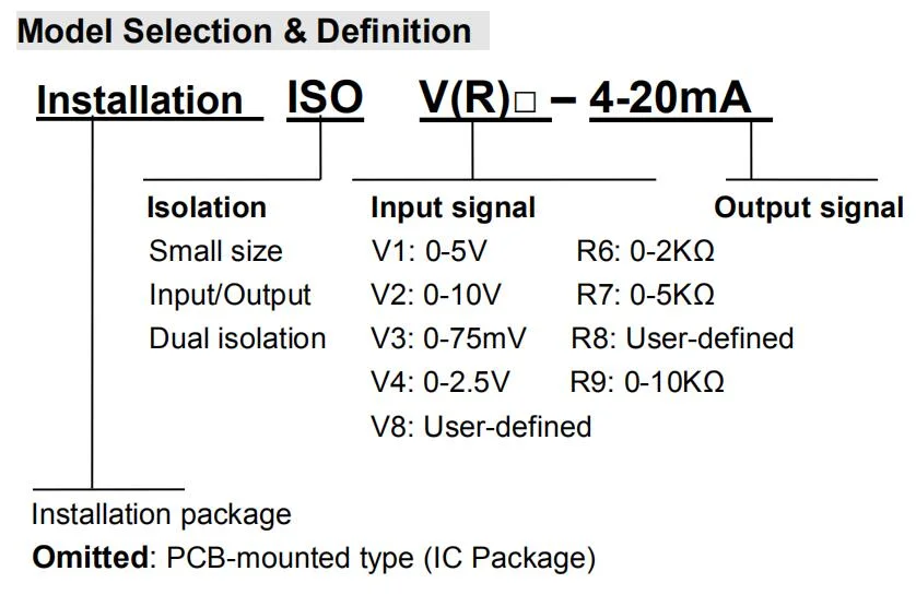 Analog Voltage Signal to Two Wire 4-20mA Current Signal Analog Isolator