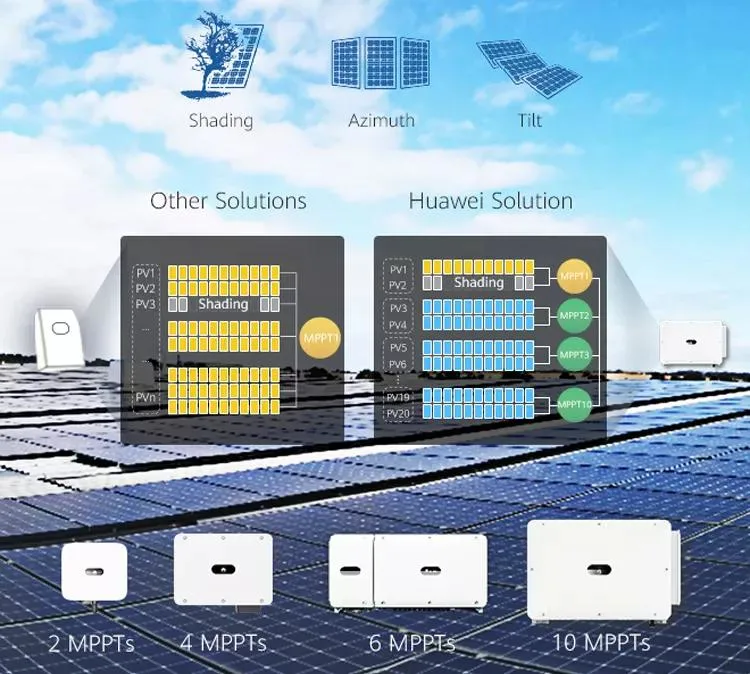 Huawei PV Solar Photovoltaic Energy Products Sun2000 Inverter Optimizer Meter Smart Energy Controller