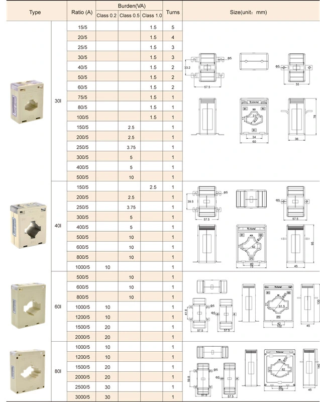 Acrel Current Transformer Sensor 0.66kv 50-60Hz Current Ratio 300/5A Rated Akh-0.66/I 60I 300/5 with 0.5 Class Accuracy